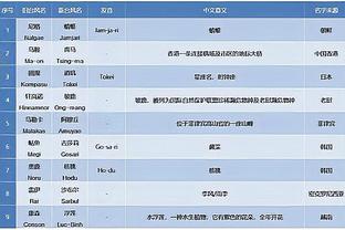 在国家队还有未来吗？34岁艾克森连续两期无缘国足大名单