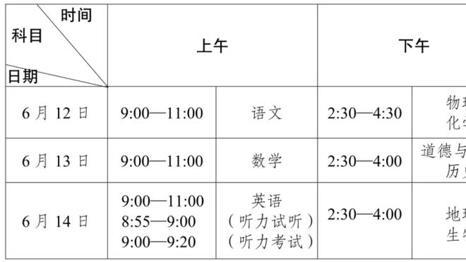 ?23:00约旦vs卡塔尔，亚洲杯决赛，一黑到底or东道主卫冕？