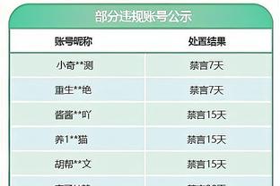 戴格诺特：我们有机会赢下今天的比赛 快船最后三分半压倒了我们