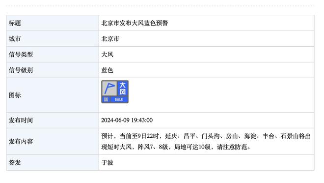 殳海：爱德华兹攻守兼备的特点和乔科詹佛相似 他是森林狼头狼