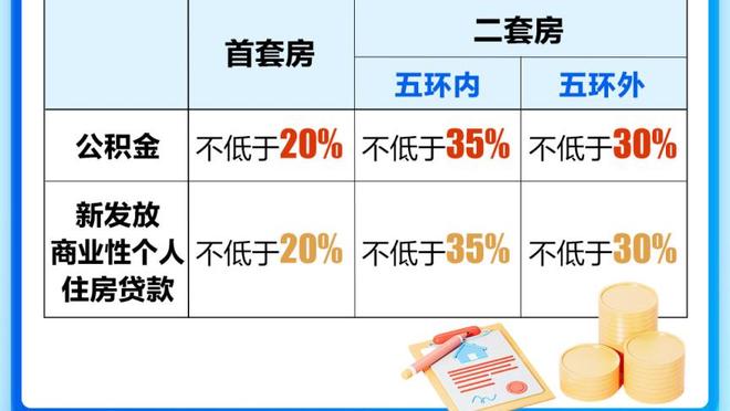 请神威少？返厂升级？此前伤退的杰伦威 社媒分享威少集锦